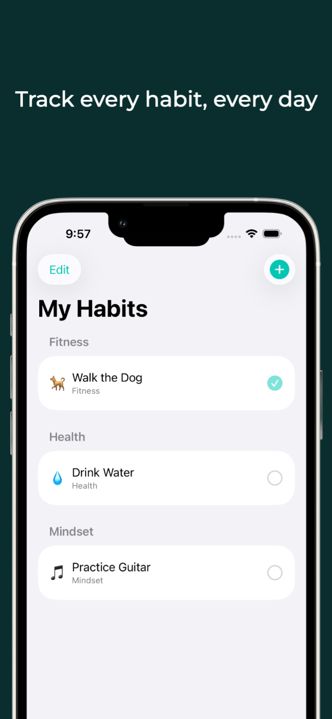 Habits screen